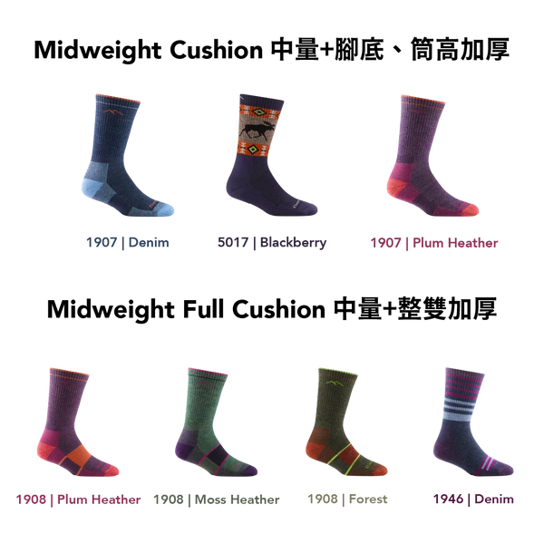 【聖誕禮盒．女款登山 2 入組】Boot（贈：珪藻土吸水杯墊一個）