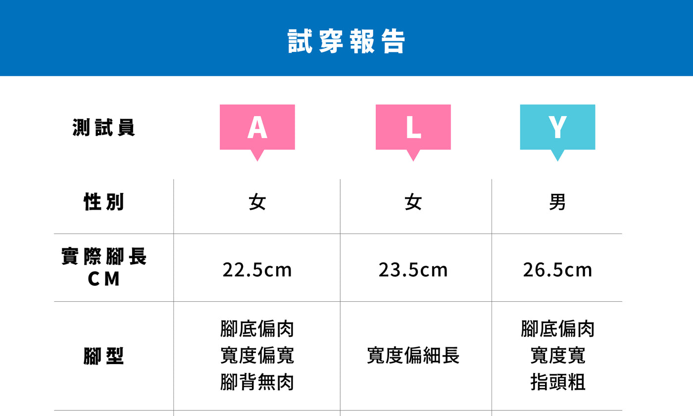 尺寸與版型 Darn Tough Taiwan