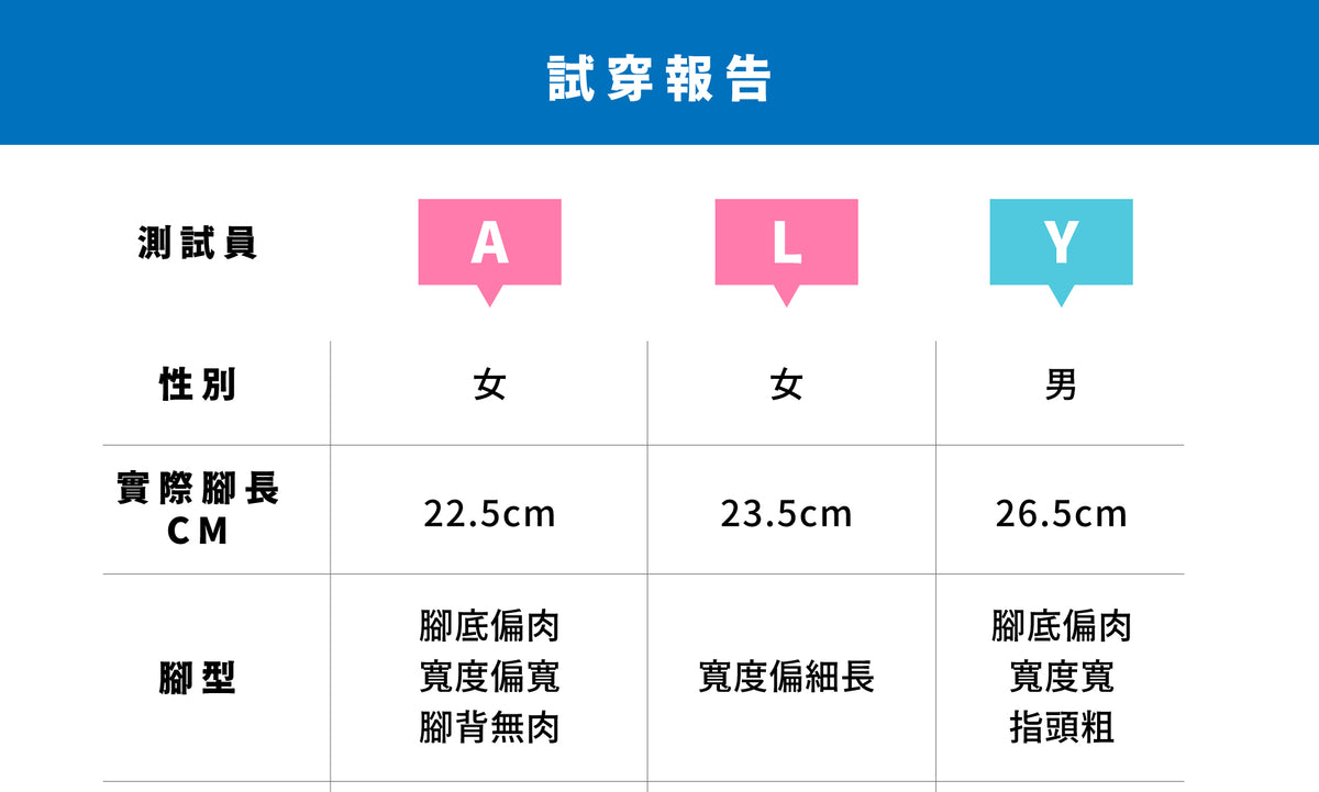 尺寸與版型 Darn Tough Taiwan