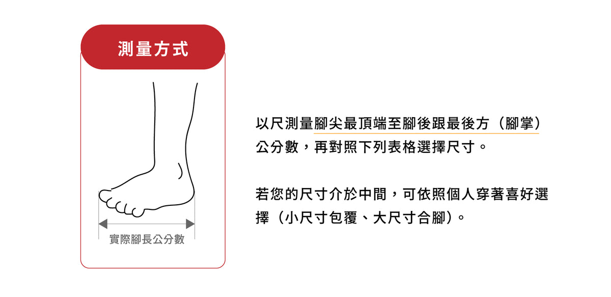尺寸與版型 Darn Tough Taiwan