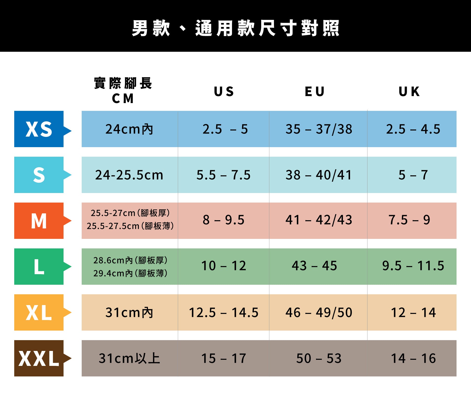 尺寸與版型 Darn Tough Taiwan