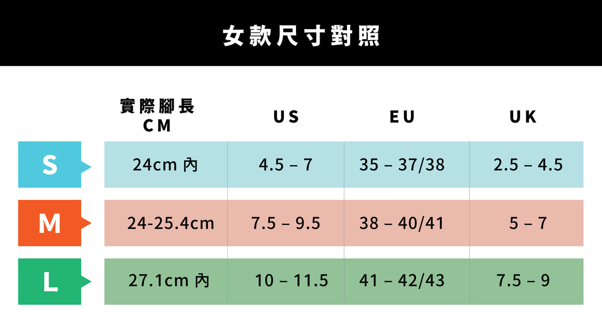 尺寸與版型 Darn Tough Taiwan