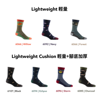 【聖誕禮盒．男款生活 2 入組】Crew Lightweight（贈：珪藻土吸水杯墊一個）